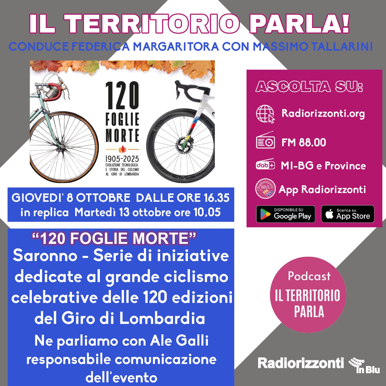 Le 120 edizioni del Giro Di Lombardia